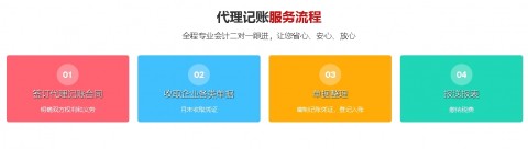 苏州代理记账公司可为企业提供哪些服务